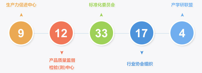 (li��n)ϵ�҂�